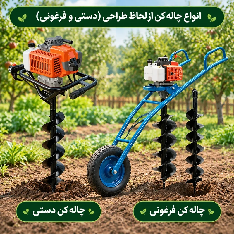 تقسیم بندی چاله کن‌ها از لحاظ طراحی